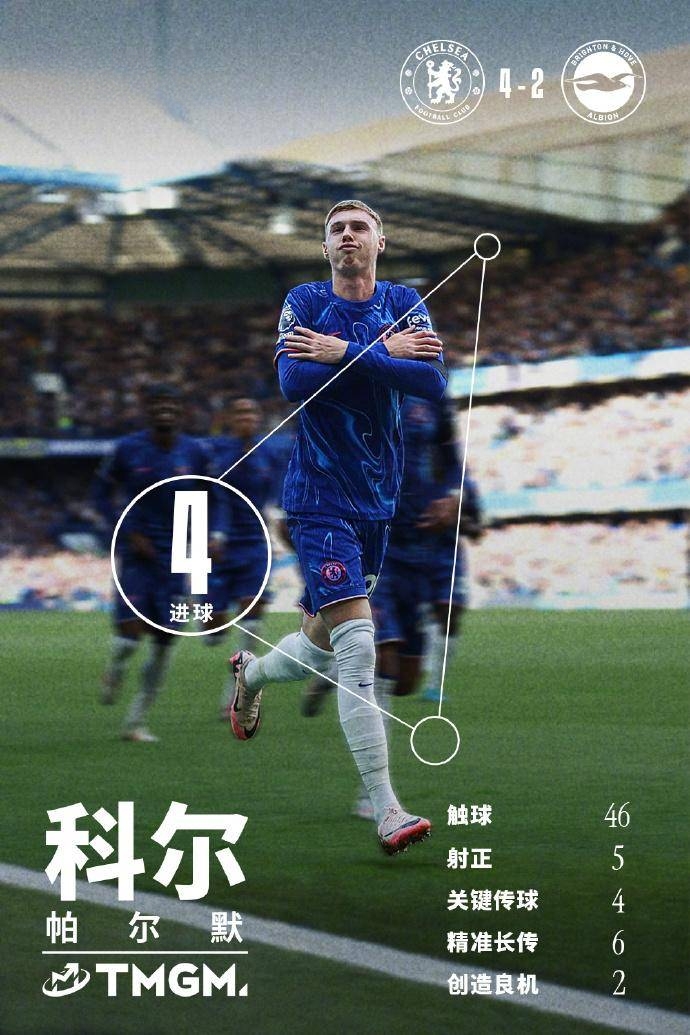 包含切尔西客场负于布莱顿，失去前进势头难回头的词条